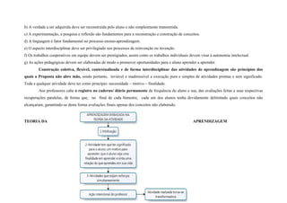 b) A verdade a ser adquirida deve ser reconstruída pelo aluno e não simplesmente transmitida.
c) A experimentação, a pesquisa e reflexão são fundamentos para a reconstrução e construção de conceitos.
d) A linguagem é fator fundamental no processo ensino-aprendizagem.
e) O aspecto interdisciplinar deve ser privilegiado nos processos de reinvenção ou invenção.
f) Os trabalhos cooperativos em equipe devem ser prestigiados, assim como os trabalhos individuais devem visar à autonomia intelectual.
g) As ações pedagógicas devem ser elaboradas de modo a promover oportunidades para o aluno aprender a aprender.
        Construção coletiva, flexível, contextualizada e de forma interdisciplinar das atividades de aprendizagem são princípios dos
quais a Proposta não abre mão, sendo portanto, inviável e inadmissível a execução pura e simples de atividades prontas e sem significado.
Toda e qualquer atividade deve ter como princípio: necessidade – motivo – finalidade.
        Aos professores cabe o registro no caderno/ diário permanente da frequência do aluno e sua, das avaliações feitas e suas respectivas
recuperações paralelas, de forma que, no final de cada bimestre, cada um dos alunos tenha devidamente delimitado quais conceitos não
alcançaram, garantindo-se desta forma avaliações finais apenas dos conceitos não elaborado.



TEORIA DA                                                                                            APRENDIZAGEM
 