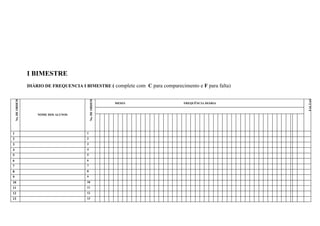 I BIMESTRE
                   DIÁRIO DE FREQUENCIA I BIMESTRE ( complete com C para comparecimento e F para falta)
                                               No. DE ORDEM




                                                                                                          FALTAS
    No. DE ORDEM




                                                              MESES                FREQUÊNCIA DIÁRIA


                       NOME DOS ALUNOS




1                                          1
2                                          2
3                                          3
4                                          4
5                                          5
6                                          6
7                                          7
8                                          8
9                                          9
10                                         10
11                                         11
12                                         12
13                                         13
 