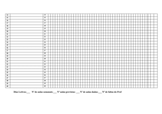 14                                 14
15                                 15
16                                 16
17                                 17
18                                 18
19                                 19
20                                 20
21                                 21
22                                 22
23                                 23
24                                 24
25                                 25
26                                 26
27                                 27
28                                 28
29                                 29
30                                 30
31                                 31
32                                 32
33                                 33
34                                 34
35                                 35
36                                 36
37                                 37
38                                 38
39                                 39
40                                 40


     Dias Letivos:___ Nº de aulas semanais:___ Nº aulas previstas: ___ Nº de aulas dadas:___ Nº de faltas do Prof
 