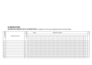 II BIMESTRE
                   DIÁRIO DE FREQUENCIA II BIMESTRE ( complete com C para comparecimento e F para falta)
                                              No. DE ORDEM




                                                                                                           FALTAS
    No. DE ORDEM




                                                             MESES             FREQUÊNCIA DIÁRIA


                       NOME DOS ALUNOS




1                                         1
2                                         2
3                                         3
4                                         4
5                                         5
6                                         6
7                                         7
8                                         8
9                                         9
10                                        10
11                                        11
 