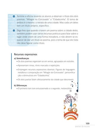 Termine a oficina levando os alunos a observar o título dos dois
poemas: “Milagre no Corcovado” e “Cidadezinha”. O tema de
ambos é o mesmo: o retrato de uma cidade. Mas cada um deles
tem um título próprio, específico.
Diga-lhes que quando criarem um poema sobre a cidade deles,
também podem usar vários recursos poéticos para falar sobre o
lugar onde vivem de uma forma inovadora, e não devem se esquecer de dar um título ao poema, pois o tema de que ele trata
não deve figurar como título.

Recursos expressivos
	
	

a) Semelhanças
•  s dois poemas organizam-se em versos, agrupados em estrofes.
O
•

Apresentam rimas, ritmo marcado e repetições.

•E
	  mpregam recursos expressivos diversos. Figuras de linguagem:
metáfora e comparação em “Milagre do Corcovado”; personificação e diminutivos em “Cidadezinha”.
•
	 Os dois poetas falam afetuosamente da cidade que descrevem.

b) Diferenças
	

•

O
 primeiro tem tom entusiasmado e o segundo, melancólico.

109
poetas da escola

 