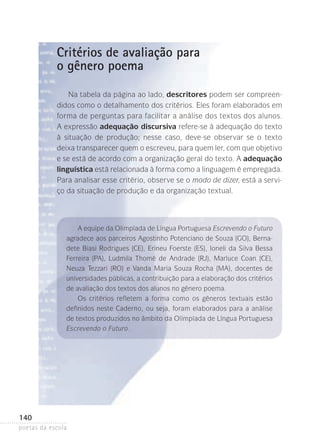 Critérios de avaliação para
o gênero poema
Na tabela da página ao lado, descritores podem ser compreendidos como o detalhamento dos critérios. Eles foram elaborados em
forma de perguntas para facilitar a análise dos textos dos alunos.
A expressão adequação discursiva refere-se à adequação do texto­
à situação de produção; nesse caso, deve-se observar se o texto
deixa­transparecer quem o escreveu, para quem ler, com que objetivo­
e se está de acordo com a organização geral do texto. A adequação
linguística está relacionada à forma como a linguagem é empregada.
Para analisar esse critério, observe se o modo de dizer, está a serviço da situação de produção e da organização textual.

A equipe da Olimpíada de Língua Portuguesa Escrevendo o Futuro
agradece aos parceiros Agostinho Potenciano de Souza (GO), Bernadete Biasi Rodrigues (CE), Erineu Foerste (ES), Ioneli da Silva Bessa
Ferreira (PA), Ludmila Thomé de Andrade (RJ), Marluce Coan (CE),
Neuza Tezzari (RO) e Vanda Maria Souza Rocha (MA), docentes de
universidades públicas, a contribuição para a elaboração dos critérios
de avaliação dos textos dos alunos no gênero poema.
Os critérios refletem a forma como os gêneros textuais estão
definidos neste Caderno, ou seja, foram elaborados para a análise
de textos produzidos no âmbito da Olimpíada de Língua Portuguesa
Escrevendo o Futuro.

140
poetas da escola

 