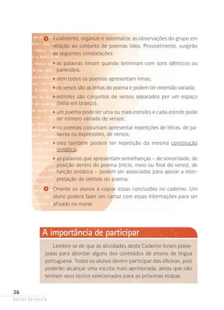 Finalmente, organize e sistematize as observações do grupo em
relação ao conjunto de poemas lidos. Possivelmente, surgirão
as seguintes constatações:

	

	 s palavras rimam quando terminam com sons idênticos ou
a

	

	 em todos os poemas apresentam rimas;
n

	

	 s versos são as linhas do poema e podem ter extensão variada;
o

	

	 strofes são conjuntos de versos separados por um espaço
e

	

	 m poema pode ter uma ou mais estrofes e cada estrofe pode
u

	

	 s poemas costumam apresentar repetições de letras, de pao

	

	 les também podem ter repetição da mesma construção
e

	

	 s palavras que apresentam semelhanças – de sonoridade, de
a

parecidos;

(linha em branco);
ter número variado de versos;
lavras ou expressões, de versos;
sintática;
posição dentro do poema (início, meio ou final do verso), de
função sintática – podem ser associadas para apoiar a interpretação do sentido do poema.
Oriente os alunos a copiar essas conclusões no caderno. Um
aluno poderá fazer um cartaz com essas informações para ser
afixado no mural.

A importância de participar
Lembre-se de que as atividades deste Caderno foram planejadas para abordar alguns dos conteúdos de ensino de língua
portuguesa. Todos os alunos devem participar das oficinas, pois
poderão alcançar uma escrita mais aprimorada, ainda que não
tenham seus textos selecionados para as próximas etapas.

36
poetas da escola

 