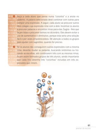 Peça a cada aluno que pense numa “coisinha” e a anote no
caderno­ A palavra selecionada deve combinar com outras para
.
compor uma expressão. A seguir, cada aluno vai procurar outros
dois colegas cuja expressão rime com a dele. Incentive os alunos
a procurar palavras e encontrar rimas para elas. Sugira- -lhes que
façam listas e procurem termos no dicionário. Eles devem­evitar o
uso de aumentativo e diminutivo, porque esta seria uma solução
fácil e por vezes empobrecedora. Dê atenção a todos os grupos
para ajudar com sugestões, quando for preciso.
Se os alunos não conseguirem outras expressões com a mesma
rima, deverão mudar as palavras, buscando sinônimos ou trocando as escolhas, até com­­
binarem três com as mesmas rimas.
Ficam assim formados grupos de três alunos, sendo importante
que cada trio obtenha três “coisinhas” incluídas em três expressões que rimem.

61
poetas da escola

 