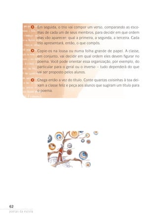 Em seguida, o trio vai compor um verso, comparando as escolhas de cada um de seus membros, para decidir em que ordem
elas vão aparecer: qual a primeira, a segunda, a terceira. Cada
trio apresentará, então, o que compôs.
Copie-os na lousa ou numa folha grande de papel. A classe,
em conjunto, vai decidir em qual ordem eles ­ evem figurar no
d
poema. Você pode orientar essa organização, por exemplo, do
particular para o geral ou o inverso – tudo dependerá do que
vai ser proposto pelos alunos.
Chega então a vez do título. Conte quantas coisinhas à toa deixam a classe feliz e peça aos alunos que sugiram um título para
o poema.

62
poetas da escola

 