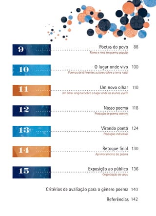 Poetas do povo
...................................................

88

O lugar onde vivo
10 ...................................................
Poemas de diferentes autores sobre a terra natal

100

Um novo olhar
11 ...................................................
Um olhar original sobre o lugar onde os alunos vivem

110

Nosso poema
12 ...................................................
Produção de poema coletivo

118

Virando poeta
13 ...................................................
Produção individual

124

Retoque final
14 ...................................................
Aprimoramento do poema

130

Exposição ao público
15 ...................................................
Organização do sarau

136

9

Ritmo e rima em poema popular

Critérios de avaliação para o gênero poema 140
Referências 142

 