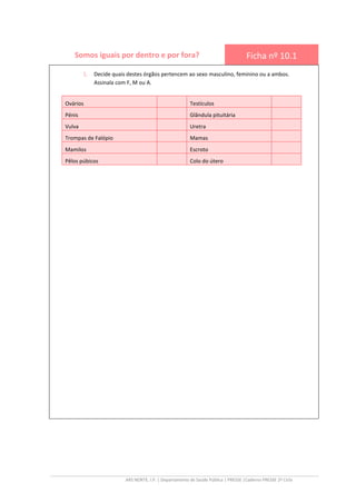 ARS NORTE, I.P. | Departamento de Saúde Pública | PRESSE |Caderno PRESSE 2º Ciclo
Somos iguais por dentro e por fora? Ficha nº 10.1
1. Decide quais destes órgãos pertencem ao sexo masculino, feminino ou a ambos.
Assinala com F, M ou A.
Ovários Testículos
Pénis Glândula pituitária
Vulva Uretra
Trompas de Falópio Mamas
Mamilos Escroto
Pêlos púbicos Colo do útero
 