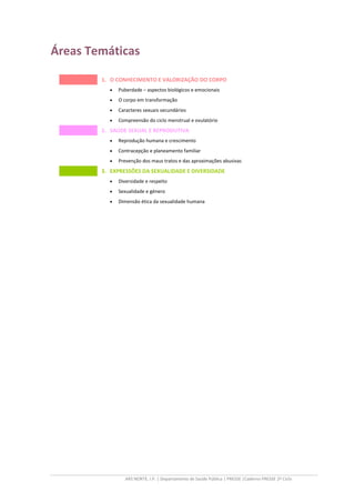 ARS NORTE, I.P. | Departamento de Saúde Pública | PRESSE |Caderno PRESSE 2º Ciclo
Áreas Temáticas
1. O CONHECIMENTO E VALORIZAÇÃO DO CORPO
• Puberdade – aspectos biológicos e emocionais
• O corpo em transformação
• Caracteres sexuais secundários
• Compreensão do ciclo menstrual e ovulatório
2. SAÚDE SEXUAL E REPRODUTIVA
• Reprodução humana e crescimento
• Contracepção e planeamento familiar
• Prevenção dos maus tratos e das aproximações abusivas
3. EXPRESSÕES DA SEXUALIDADE E DIVERSIDADE
• Diversidade e respeito
• Sexualidade e género
• Dimensão ética da sexualidade humana
 