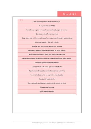 ARS NORTE, I.P. | Departamento de Saúde Pública | PRESSE |Caderno PRESSE 2º Ciclo
Ficha nº 14.2
Tem início no primeiro dia da menstruação.
Dá-se por volta do 14º dia.
Considera-se regular ou irregular consoante a duração do mesmo.
Quando acontece forma-se um ovo.
São precisas duas células reprodutoras (feminina e masculina) para que aconteça.
Acontece quando é libertado o óvulo.
A mulher tem uma hemorragia durante uns dias.
Desaparece por volta dos 45 e os 55 anos, de forma gradual.
Acontece mais ou menos entre uma menstruação e outra.
Desce pelas trompas de Falópio à espera de um espermatozóide que o fertilize.
Sobrevive aproximadamente 72 horas.
Morre entre 24 e 48 horas após a sua libertação.
Depois de acontecer, dá-se a nidação e começa a gravidez.
Termina no dia anterior ao da próxima menstruação.
É produzido nos testículos
Corresponde à expulsão do revestimento da parede do útero
Célula sexual feminina
Célula sexual masculina
 