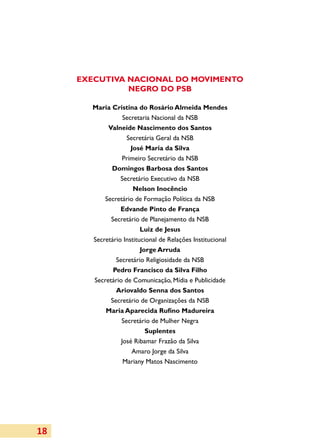 EXECUTIVA NACIONAL DO MOVIMENTO
               NEGRO DO PSB

       Maria Cristina do Rosário Almeida Mendes
                  Secretaria Nacional da NSB
            Valneide Nascimento dos Santos
                   Secretária Geral da NSB
                     José Maria da Silva
                  Primeiro Secretário da NSB
             Domingos Barbosa dos Santos
                 Secretário Executivo da NSB
                      Nelson Inocêncio
           Secretário de Formação Política da NSB
                 Edvande Pinto de França
             Secretário de Planejamento da NSB
                         Luiz de Jesus
       Secretário Institucional de Relações Institucional
                         Jorge Arruda
               Secretário Religiosidade da NSB
              Pedro Francisco da Silva Filho
       Secretário de Comunicação, Mídia e Publicidade
               Ariovaldo Senna dos Santos
             Secretário de Organizações da NSB
           Maria Aparecida Rufino Madureira
                 Secretário de Mulher Negra
                           Suplentes
                 José Ribamar Frazão da Silva
                     Amaro Jorge da Silva
                  Mariany Matos Nascimento




18
 