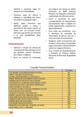 atendam a juventude negra em                 que assegure nos termos os índices
     situações de vulnerabilidade;                censitários do IBGE (Instituto
                                                  Brasileiro de Geografia e Estatística)
  •	 Promover ações de reforço à
                                                  a publicização das diferentes etnias;
     cidadania e à identidade do/a jovem,
                                               •	 Incluir o percentual de cotas
     com ênfase na população negra.
                                                  correspondentes aos representantes
  •	 Apoiar ações afirmativas que                 das populações negra e indígena nas
     objetivem ampliar o acesso e                 mídias especialmente a televisiva em
     permanência do/a jovem negro/a na            peças publicitárias.
     escola, com um currículo escolar          •	 Criar ações que contribuam para
     alternativo que atenda aos interesses        a eliminação da veiculação de
     e as reais possibilidades dessa              estereótipos de gênero, raça, cor e
     população.                                   etnia nos meios de comunicação;
                                               •	 Assegurar ações comunicativas que
COMUNICAÇÃO.                                      fortaleça a auto-estima da população
                                                  negra e estimulem o desenvolvimento
  •	 Estimular a inclusão de critérios de         social com imagens afirmativas.
     concessões de rádio, televisão e jornal   •	 Criar Comitê de Acompanhamento
     que garantam políticas afirmativas           e Avaliação de Políticas Públicas
     para negros e indígenas;                     Municipais de Promoção da Igualdade
  •	 Rever os critérios de concessões             Racial;




26
 