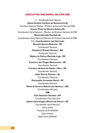 EXECUTIVA NACIONAL DA CMS-SSB

                         1.1 – Coordenação Geral Nacional:
                Joilson Antônio Cardoso do Nascimento-Rj
       Secretário Nacional Sindical - (Membro da Executiva Nacional PSB)
                    Vicente Paulo de Oliveira Selistre-Rs
     Coordenador Geral Nacional - (Membro do Diretório Nacional do PSB)
                         Márcia Almeida Machado-Es
     Coordenadora Geral Nacional (Membro do Diretório Nacional do PSB)
                     1.2 – Coordenadores (as) Nacionais
                       Bismark Saraiva Medeiros - PE
                              Coordenador Nacional
                      Claudemir Nonato Santana – BA
                               Coordenador Nacional
                   Elgiane de Fátima Machado Lago - RS
                              Coordenadora Nacional
                  Francisco das Chagas Nascimento – DF
                              Coordenador Nacional
                 Francisco de Assis da Paixão e Silva – PA
                              Coordenador Nacional
                          Kátia Gomes Gaivoto – RJ
                              Coordenadora Nacional
                      Marionaldo Fernandes Maciel - SP
                              Coordenador Nacional
              Maria do Socorro Nascimento Barbosa – MA
                              Coordenadora Nacional
                                         SSB
                         Caio Isacksson Santana – AP
                          Coordenadora Geral Nacional
               Jadson Sarto Angelo Oliveira de Pontes – CE
                           Coordenador Geral Nacional
                                   Vicente Selistre
                             Presidente do VII CONSIND
                                   Joilson Cardoso
                              Relator do VII CONSIND




28
 