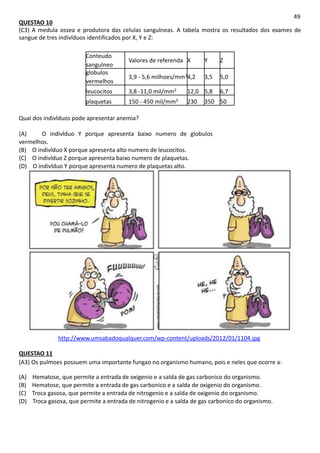49
QUESTAO 10
(C3) A medula ossea e produtora das celulas sangulneas. A tabela mostra os resultados dos exames de
sangue de tres indivlduos identificados por X, Y e Z:
Conteudo
sangulneo
Valores de referenda X Y Z
globulos
vermelhos
3,9 - 5,6 milhoes/mm34,2 3,5 5,0
leucocitos 3,8 -11,0 mil/mm3 12,0 5,8 6,7
plaquetas 150 - 450 mil/mm3 230 350 50
Qual dos indivlduos pode apresentar anemia?
(A) O indivlduo Y porque apresenta baixo numero de globulos
vermelhos.
(B) O indivlduo X porque apresenta alto numero de leucocitos.
(C) O indivlduo Z porque apresenta baixo numero de plaquetas.
(D) O indivlduo Y porque apresenta numero de plaquetas alto.
http://www.umsabadoqualquer.com/wp-content/uploads/2012/01/1104.jpg
QUESTAO 11
(A3) Os pulmoes possuem uma importante fungao no organismo humano, pois e neles que ocorre a:
(A) Hematose, que permite a entrada de oxigenio e a salda de gas carbonico do organismo.
(B) Hematose, que permite a entrada de gas carbonico e a salda de oxigenio do organismo.
(C) Troca gasosa, que permite a entrada de nitrogenio e a salda de oxigenio do organismo.
(D) Troca gasosa, que permite a entrada de nitrogenio e a salda de gas carbonico do organismo.
 