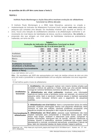 As questões de 05 a 09 têm como base o Texto 2.
TEXTO 2
Instituto Paulo Montenegro e Ação Educativa mostram evolução do alfabetismo
funcional na última década
O Instituto Paulo Montenegro e a ONG Ação Educativa, parceiros na criação e
implementação do Indicador de Alfabetismo Funcional (Inaf), lançam mais uma edição da
pesquisa que completa uma década. Os resultados mostram que, durante os últimos 10
anos, houve uma redução do analfabetismo absoluto e da alfabetização rudimentar e um
incremento do nível básico de habilidades de leitura, escrita e matemática. No entanto, a
proporção dos que atingem um nível pleno de habilidades manteve -se praticamente
inalterada, em torno de 25%.

2
4
6

Tabela I
Evolução do Indicador de Alfabetismo Funcional no Brasil
População de 15 a 64 anos (em %)
20012002

20022003

20032004

20042005

2007

2009

20112012

Analfabeto

12

13

12

11

9

7

6

Rudimentar

27

26

26

26

25

21

21

Básico

34

36

37

38

38

47

47

Pleno

26

25

25

26

28

25

26

Analfabetos funcionais
(Analfabeto e Rudimentar)

39

39

38

37

34

27

27

Alfabetizados funcionalmente
(Básico e Pleno)

61

61

62

63

66

73

73

Fonte: INAF BRASIL 2001 a 2011

Obs.: Os resultados até 2005 são apresentados por meio de médias móveis de dois em dois
anos de modo a possibilitar a comparabilidade com as edições realizadas nos anos seguintes.
[...]
O Inaf define quatro níveis de alfabetismo:

Analfabetos
funcionais

1. Analfabetos: não conseguem realizar nem mesmo tarefas simples que
envolvem a leitura de palavras e frases ainda que uma parcela destes
consiga ler números familiares (números de telefone, preços, etc.).
2. Alfabetizados em nível rudimentar: localizam uma informação
explícita em textos curtos e familiares (como, por exemplo, um anúncio ou
pequena carta), leem e escrevem números usuais e realizam operações
simples, como manusear dinheiro para o pagamento de pequenas
quantias.
3. Alfabetizados em nível básico: leem e compreendem textos de média
extensão, localizam informações mesmo com pequenas inferências, leem
números na casa dos milhões, resolvem problemas envolvendo uma
sequência simples de operações e têm noção de proporcionalidade.

Funcionalmente 4. Alfabetizados em Nível pleno: pessoas cujas habilidades não mais
alfabetizados impõem restrições para compreender e interpretar textos usuais: leem
textos mais longos, analisam e relacionam suas partes, comparam e
avaliam informações, distinguem fato de opinião, realizam inferências e
sínteses. Quanto à matemática, resolvem problemas que exigem maior
planejamento e controle, envolvendo percentuais, proporções e cálculo de
área, além de interpretar tabelas de dupla entrada, mapas e gráficos.
Disponível em: <http://www.ipm.org.br/ipmb_pagina.php?mpg=4.02.01.00.00&ver=por >. Acesso em: 27 mar.
2013. [Adaptado].
6

UFRN – Mestrado Profissional em Letras – Profletras Seleção 2013

 