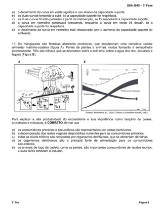 SSA 2018 – 3ª Fase
2º Dia Página 8
a) o decaimento da curva em verde significa o uso abaixo da capacidade suporte.
b) as duas curvas tenderão a subir, se a capacidade suporte for respeitada.
c) as duas curvas ficarão paralelas a partir da intersecção, se for respeitada a capacidade suporte.
d) a curva em vermelho continuará crescendo, enquanto a curva em verde irá decair, se a
capacidade suporte for respeitada.
e) o decaimento da curva em vermelho está relacionado com o aumento da capacidade suporte do
ambiente.
10. Os manguezais são florestas altamente produtivas, que impulsionam uma complexa cadeia
alimentar marinho-costeira (figura A). Partes de plantas e animais mortos formarão a serrapilheira
(normalmente, 70% são folhas), que se depositam sobre o solo e/ou sobre a água dos rios, estuários e
lagoas (Figura B).
Fontes: Almeida et al., 2009; Cintrón e Schaeffer-Novelli, 1983.
Para explicar a alta produtividade do ecossistema e sua importância como berçário de peixes,
crustáceos e moluscos, é CORRETO afirmar que
a) os consumidores primários e secundários são representados por peixes herbívoros.
b) a decomposição dos restos vegetais disponibiliza nutrientes para os consumidores primários.
c) todos os níveis tróficos são compostos por organismos detritívoros, que se alimentam de folhas.
d) os organismos detritívoros são a principal fonte de alimentação para os consumidores
secundários.
e) os animais de topo de cadeia, como os peixes, são importantes consumidores de tecidos mortos,
e suas fezes fertilizam o estuário.
A B
 