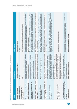 O COMITÊ DE BACIA HIDROGRÁFICA: O QUE É E O QUE FAZ?
49
7 COMITÊ DE BACIA INTERESTADUAL
ComitêPiranhas-AçuVerdeGrande
EstadosabrangidosParaíbaeRioGrandedoNorte.BahiaeMinasGerais.
Áreadedrenagem(km2
)43.000.31.000.
Existiamcomitêsem
sub-bacias?
Não.Sim.UmemMinasGerais,masquenãofoiinstalado.
Comosedeuocomitêúnico?
Instituiçãodocomitêpelosconselhosestaduais
comointegrantedosseussistemas.
Unificaçãodoscomitêsexistenteseinstituiçõesdocomitêúnicodabacia
comointegrantedossistemasestaduaisenacional.
Qualoinstrumentoqueocriou?Decretofederaleestaduais.Decretofederaleestaduais.
Quaissãoascompetênciasdo
comitêúnico?
TodasaquelasprevistasnaLeinº9.433/1997
enasleisestaduais,aplicáveisaoscorpos
d’águadosrespectivosdomínios.
TodasaquelasprevistasnaLeinº9.433/1997enasleisestaduais,aplicá-
veisaoscorposd’águadosrespectivosdomínios.Algumascompetências,
decunhomaislocal,sãoexercidasporcomissõesgestorasdereservató-
riosnassub-bacias.
Existemoutrasinstânciasgesto-
rasdeágua?
Sim.GrupodeAcompanhamentodoMacroRegu-
latório(Gamar),compostoporusuáriosdeágua.
Sim.Comissõesgestorasdereservatóriosdassub-baciasdosRiosGorutu-
baeVerdePequeno.
Quaisasfunçõesdessas
outrasinstâncias?
Alocaçãonegociadadeáguanosaçudes.
Alocaçãonegociadadeáguas;conciliaçãopreliminardeconflitos;aprova-
çãodoPlanodeRecursosHídricosaplicávelàsub-bacia;elaboraçãode
propostasdeenquadramento;definiçãodeusosinsignificantesepriorida-
desdeoutorga.
Comofuncionaasecretaria-exe-
cutivadoCBH?
Secretaria-executivadocomitêcomatuaçãoem
todaabacia.
Secretaria-executivadocomitêemaisdoisescritóriosdeapoioparaas
comissõesgestoras.
Háummarcoregulatório
daságuas?
Sim.Implementação,emparceriacomosesta-
dos,viaResoluçãoANAnº687/2004:estabelece
vazõesmáximasdisponíveisparaosseistrechos
doSistemaCurema-Açu,bemcomoasvazões
consideradasinsignificantes.
Sim.ImplementaçãoapósaDeliberaçãodoComitênº27/2008eaRe-
soluçãoANAnº802/2008:defineprioridadeparaoutorgaeestabelece
regimesdecaptaçãodeacordocomadisponibilidadehídrica.
Comoomarcoregulatório
seefetivou?
ApartirdotrabalhodoGrupoTécnicoOperacional
(GTO)edoGrupodeArticulaçãoInterinstitucional
(GAI),ambosinstituídosnoConvêniodeIntegra-
çãoassinadopelosdoisestados,peloDeparta-
mentoNacionaldeObrascontraasSecas(Dnocs)
epelaANA.
Pormeiodeumprotocolodeintenções.
Quaisosprincipaisobjetivos
dosinstrumentosdeintegração
nabacia?
Regularizaçãodeusos,monitoramentoquali-
-quantitativoeoperaçãoconjuntadosreservató-
riosdoSistemaCurema-Açu.
Gestãodaáguadeformadescentralizadaeparticipativaeinteraçãoentre
órgãosgestores,organizaçõesciviseusuáriosdeágua.
Quersabermais?www.piranhasacu.cbh.gov.brwww.verdegrande.cbh.gov.br
Quadro3–CaracterísticasdasbaciasdosRiosPiranhas-AçueVerdeGrande
 