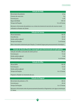 17
2 Técnicas Histológicas
• • • • • • • • • • • • • • • • • •
Bicromato de potássio a 3%								 80 ml
Formol puro										 20 ml
Tempo de fixação 	 						 6 a 12 horas
Removerobicromatoantesdoprocessamentolavandoosfragmentoscomáguacorrentepor
12 horas.
Solução de Regaud
Álcool 90%									 85 ml
Formol puro									 10 ml
Ácido acético glacial	 							 5 ml
Tempo de fixação 	 						 6 a 12 horas
Preparar o fixador no momento do uso.
Solução de Alfac
Solução alcoólica saturada de ácido pícrico	 	 			 80 ml
Formol puro									 15 ml
Ácido acético glacial								 5 ml
Tempo de fixação 				 	 4 a 6 horas
Solução de Gendre (fixador empregado para demonstração de glicogênio)
Álcool absoluto								 60 ml
Clorofórmio									 30 ml
Ácido acético glacial								 10 ml
Tempo de fixação 								 3 a 6 horas
Não é necessário tratamento pós-fixação. O material segue para processamento histológico.
Solução de Carnoy
Bicromato de potássio	 						 2,5 g
Cloreto de mercúrio								 5 g
Formol puro									 5 ml
Água destilada								 100 ml
Tempo de fixação 			 			 12 a 24 horas
Remover o bicromato de potássio e os cristais de cloreto de mercúrio do mesmo modo
utilizado no fixador de Zenker.
Solução de Helly
3.indd 17 11/08/12 20:30
 