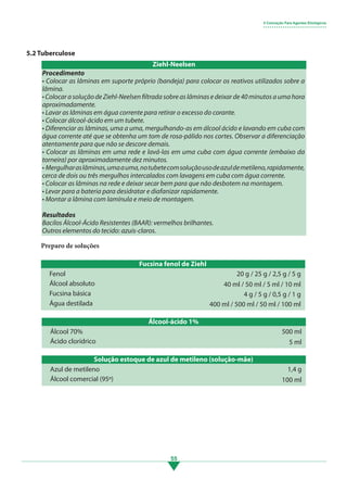55
5.2 Tuberculose
Procedimento
• Colocar as lâminas em suporte próprio (bandeja) para colocar os reativos utilizados sobre a
lâmina.
•ColocarasoluçãodeZiehl-Neelsenfiltradasobreaslâminasedeixarde40minutosaumahora
aproximadamente.
• Lavar as lâminas em água corrente para retirar o excesso do corante.
• Colocar álcool-ácido em um tubete.
• Diferenciar as lâminas, uma a uma, mergulhando-as em álcool ácido e lavando em cuba com
água corrente até que se obtenha um tom de rosa-pálido nos cortes. Observar a diferenciação
atentamente para que não se descore demais.
• Colocar as lâminas em uma rede e lavá-las em uma cuba com água corrente (embaixo da
torneira) por aproximadamente dez minutos.
• Mergulharaslâminas,umaauma,notubetecomsoluçãousodeazuldemetileno,rapidamente,
cerca de dois ou três mergulhos intercalados com lavagens em cuba com água corrente.
• Colocar as lâminas na rede e deixar secar bem para que não desbotem na montagem.
• Levar para a bateria para desidratar e diafanizar rapidamente.
• Montar a lâmina com lamínula e meio de montagem.
Resultados
Bacilos Álcool-Ácido Resistentes (BAAR): vermelhos brilhantes.
Outros elementos do tecido: azuis-claros.
Fucsina fenol de Ziehl
Fenol
Álcool absoluto
Fucsina básica
Água destilada
20 g / 25 g / 2,5 g / 5 g
40 ml / 50 ml / 5 ml / 10 ml
4 g / 5 g / 0,5 g / 1 g
400 ml / 500 ml / 50 ml / 100 ml
Preparo de soluções
Álcool-ácido 1%
Solução estoque de azul de metileno (solução-mãe)
Álcool 70%
Azul de metileno
Ácido clorídrico
Álcool comercial (95º)
500 ml
1,4 g
5 ml
100 ml
5 Coloração Para Agentes Etiológicos
• • • • • • • • • • • • • • • • • • • • • • • • • • • • •
Ziehl-Neelsen
3.indd 55 11/08/12 20:30
 