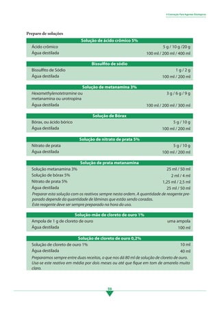 59
Preparo de soluções
Solução de ácido crômico 5%
Ácido crômico
Água destilada
5 g / 10 g /20 g
100 ml / 200 ml / 400 ml
Bissulfito de sódio
Bissulfito de Sódio
Água destilada
1 g / 2 g
100 ml / 200 ml
Solução de Bórax
Bórax, ou ácido bórico
Água destilada
5 g / 10 g
100 ml / 200 ml
Solução de nitrato de prata 5%
Nitrato de prata
Água destilada
5 g / 10 g
100 ml / 200 ml
Solução-mãe de cloreto de ouro 1%
Ampola de 1 g de cloreto de ouro
Água destilada
uma ampola
100 ml
Solução de metanamina 3%
Hexamethylenotetramine ou
metanamina ou urotropina
Água destilada
3 g / 6 g / 9 g
100 ml / 200 ml / 300 ml
Solução de cloreto de ouro 0,2%
Solução de cloreto de ouro 1%
Água destilada
10 ml
40 ml
Preparamos sempre entre duas receitas, o que nos dá 80 ml de solução de cloreto de ouro.
Usa-se este reativo em média por dois meses ou até que fique em tom de amarelo muito
claro.
5 Coloração Para Agentes Etiológicos
• • • • • • • • • • • • • • • • • • • • • • • • • • • • •
Solução de prata metanamina
Solução metanamina 3%
Solução de bórax 5%
Nitrato de prata 5%
Água destilada
25 ml / 50 ml
2 ml / 4 ml
1,25 ml / 2,5 ml
25 ml / 50 ml
Preparar esta solução com os reativos sempre nesta ordem. A quantidade de reagente pre-
parado depende da quantidade de lâminas que estão sendo coradas.
Este reagente deve ser sempre preparado na hora do uso.
3.indd 59 11/08/12 20:30
 