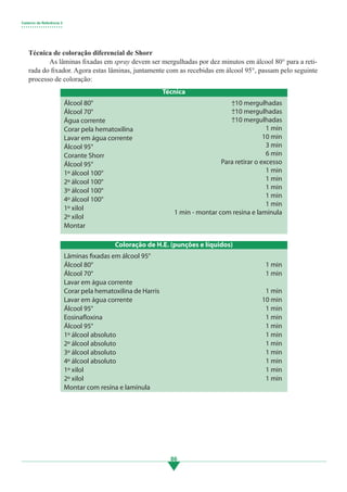 Caderno de Referência 3
• • • • • • • • • • • • • • • • • • •
86
Técnica de coloração diferencial de Shorr
	 As lâminas fixadas em spray devem ser mergulhadas por dez minutos em álcool 80° para a reti-
rada do fixador. Agora estas lâminas, juntamente com as recebidas em álcool 95°, passam pelo seguinte
processo de coloração:
Álcool 80°
Álcool 70°
Água corrente
Corar pela hematoxilina
Lavar em água corrente
Álcool 95°
Corante Shorr
Álcool 95°
1º álcool 100°
2º álcool 100°
3º álcool 100°
4º álcool 100°
1º xilol
2º xilol
Montar
10 mergulhadas
10 mergulhadas
10 mergulhadas
1 min
10 min
3 min
6 min
Para retirar o excesso
1 min
1 min
1 min
1 min
1 min
1 min - montar com resina e lamínula
Lâminas fixadas em álcool 95°
Álcool 80°
Álcool 70°
Lavar em água corrente
Corar pela hematoxilina de Harris
Lavar em água corrente
Álcool 95°
Eosinafloxina
Álcool 95°
1º álcool absoluto	
2º álcool absoluto	
3º álcool absoluto
4º álcool absoluto
1º xilol
2º xilol
Montar com resína e lamínula
1 min
1 min
1 min
10 min
1 min
1 min
1 min
1 min
1 min
1 min
1 min
1 min
1 min
Técnica
Coloração de H.E. (punções e líquidos)
+
-
+
-
+
-
3.indd 86 11/08/12 20:31
 