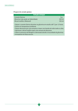 Caderno de Referência 3
• • • • • • • • • • • • • • • • • • •
88
Preparo do corante giemsa
5 g
330 ml
330 ml
Corante Giemsa
Glicerina (não pode ser bidestilada)
Álcool metílico (Metanol)
Solução estoque
• Deixar o corante Giemsa dissolver na glicerina em estufa a 60° C por 12 horas.
• Esfriar em temperatura ambiente.
• Deixar descansar por uma semana e mexer com bastão de vidro todos os dias.
• Adicionar o álcool metílico após uma semana de descanso.
• Filtrar (o processo de filtragem é demorado devido à viscosidade da glicerina).
• Armazenar em frasco escuro.
3.indd 88 11/08/12 20:31
 
