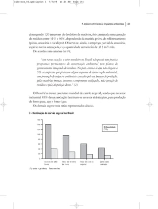 cadernos_06.qxd:Layout 1                 7/7/09            11:24 AM   Page 151




                                                                            4. Desenvolvimento e impactos ambientais   151



           abrangendo 120 empresas de desdobro de madeira, foi constatada uma geração
           de resíduos entre 31% e 40%, dependendo da matéria prima de reflorestamento
           (pinus, araucária e eucalipto). Observe-se, ainda, o emprego parcial da araucária,
           espécie nativa ameaçada, cuja quantidade serrada foi de 313 m3/ mês.
              De acordo com estudos do IPT,

                          “com raras exceções, o setor moveleiro no Brasil não possui nem pratica
                      programas permanentes de conservação ambiental nem planos de
                      gerenciamento integrado de resíduos. No país, estima-se que não chegam a
                      5% as empresas que praticam algum esquema de conservação ambiental,
                      com prevenção de impactos ambientais causados pelo seu processo de produção,
                      pelas matérias-primas, insumos e componentes utilizados, pela geração de
                      resíduos e pela disposição destes.” (2)

              O Brasil é o maior produtor mundial de carvão vegetal, sendo que no setor
           industrial 85% dessa produção destinam-se ao setor siderúrgico, para produção
           de ferro-gusa, aço e ferro-ligas.
              Os demais segmentos estão representados abaixo.

           3 - Destinação do carvão vegetal no Brasil




           (*)- carvão + ger. elétrica   Fonte: mme- ben
 