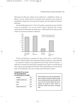 cadernos_06.qxd:Layout 1         7/7/09           11:24 AM                Page 163




                                                                                        4. Desenvolvimento e impactos ambientais                  163



           fabricantes do Pará que violam as leis ambientais e trabalhistas. Assim, no
           Brasil, o uso de carvão vegetal é em grande parte apoiado em um cenário de
           ilegalidade e desperdício, em especial nas regiões que não dispõem de florestas
           plantadas.
               Estudo publicado pelo MCT/ PNUD (15) analisa as emissões de gases de efeito
           estufa na produção e no uso do carvão vegetal. Segundo esse estudo,
           experimentos de laboratório revelaram que a carbonização de Eucaliptus grandis
           resulta nos seguintes produtos e efluentes:
                           40

                           35                                                                       % em massa (base seca)

                           30

                           25
                       %
                           20

                           15

                           10

                            5

                            0
                                  c a rv ã o ( 8 6%          lic o r                      a lc a t rã o        nã o
                                  d e c a rb o n o           p iro le n h o s o           in s o lú v e l     c o n d e n s á v e is
                                  f ix o )                                                                    (ga s e s )


              O licor pirolenhoso é composto de água, ácido acético, ácido fórmico,
           metanol e alcatrão solúvel. Esses compostos químicos podem ser comercializados
           – em especial o metanol, cujo desperdício atual atinge 200 mil ton/ano – e
           substituir o metanol de origem fóssil importado que é usado na esterificação de
           óleos vegetais para produção de biodiesel. O licor pirolenhoso, de caráter ácido,
           pode ser neutralizado com cinzas e usado como fertilizante natural.

           Composição (% em massa)
           dos não-condensáveis
           da carbonização de eucalipto
                                                                                  O alcatrão insolúvel, rico em cresóis, tem efeito germicida e
              hidrogênio                              0,63
                                                                                  pode ser utilizado na formulação de defensivos agrícolas
              monóxido de carbono (co)                34,0                        naturais, de grande potencial na agricultura orgânica. Nos
              metano                                  2,43                        casos em que não se pretenda agregar valor, pode ser
              etano                                   0,13                        queimado para geração de energia. Quanto aos
                                                                                  condensáveis, a tabela 3 ao lado indica a sua composição
              dióxido de carbono (co 2)               62,0                        média.
 