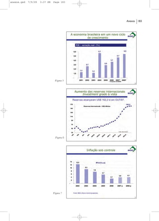anexos.qxd   7/9/09   3:37 PM   Page 183




                                            Anexos   183




                                 Figura 5




                                 Figura 6




                                Figura 7
 