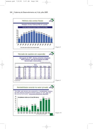 anexos.qxd   7/9/09    3:37 PM     Page 184




    184   Cadernos do Desenvolvimento vol. 4 (6), julho 2009




                                                               Figura 8




                                                               Figura 9




                                                               Figura 10
 