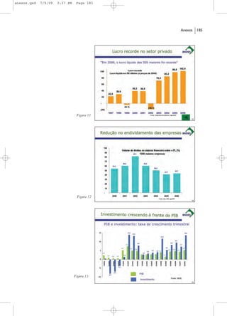 anexos.qxd   7/9/09   3:37 PM    Page 185




                                             Anexos   185




                                 Figura 11




                                 Figura 12




                                Figura 13
 