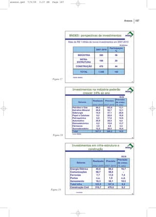 anexos.qxd   7/9/09   3:37 PM    Page 187




                                             Anexos   187




                                 Figura 17




                                 Figura 18




                                Figura 19
 
