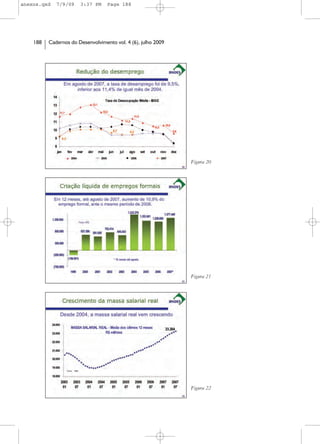 anexos.qxd   7/9/09    3:37 PM     Page 188




    188   Cadernos do Desenvolvimento vol. 4 (6), julho 2009




                                                               Figura 20




                                                               Figura 21




                                                               Figura 22
 