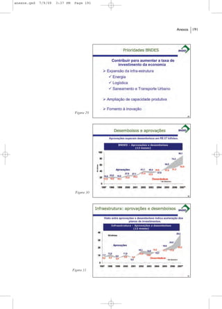 anexos.qxd   7/9/09   3:37 PM    Page 191




                                             Anexos   191




                                 Figura 29




                                 Figura 30




                                Figura 31
 