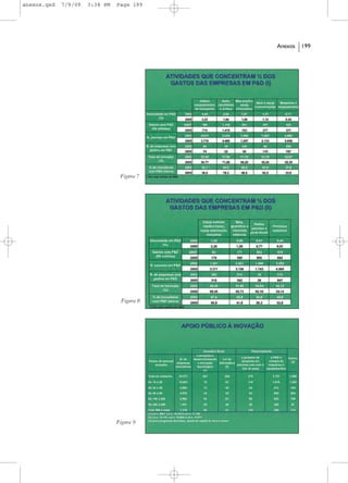 anexos.qxd   7/9/09   3:38 PM   Page 199




                                            Anexos   199




                                 Figura 7




                                 Figura 8




                                Figura 9
 