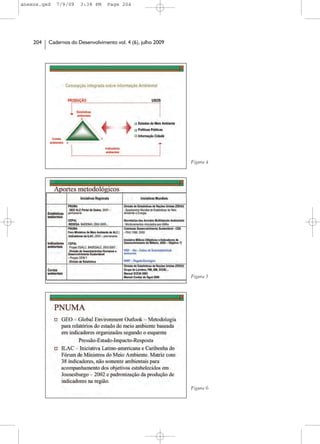 anexos.qxd   7/9/09    3:38 PM     Page 204




    204   Cadernos do Desenvolvimento vol. 4 (6), julho 2009




                                                               Figura 4




                                                               Figura 5




                                                               Figura 6
 