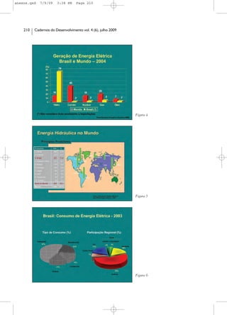 anexos.qxd   7/9/09    3:38 PM     Page 210




    210   Cadernos do Desenvolvimento vol. 4 (6), julho 2009




                                                               Figura 4




                                                               Figura 5




                                                               Figura 6
 