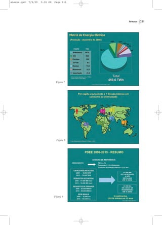 anexos.qxd   7/9/09   3:38 PM   Page 211




                                            Anexos   211




                                 Figura 7




                                 Figura 8




                                Figura 9
 