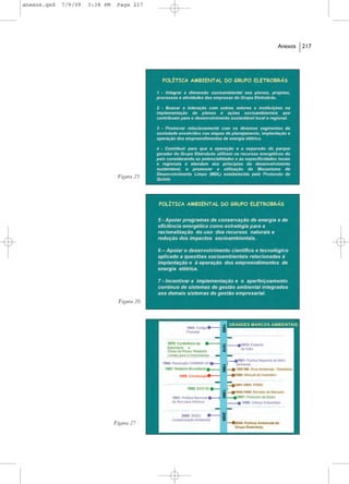 anexos.qxd   7/9/09   3:38 PM    Page 217




                                             Anexos   217




                                 Figura 25




                                 Figura 26




                                Figura 27
 