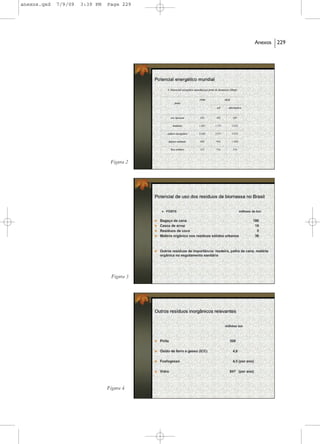 anexos.qxd   7/9/09   3:39 PM   Page 229




                                            Anexos   229




                                 Figura 2




                                 Figura 3




                                Figura 4
 