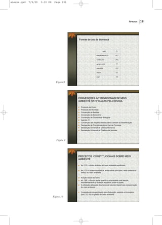 anexos.qxd   7/9/09   3:39 PM    Page 231




                                              Anexos   231




                                  Figura 8




                                   Figura 9




                                Figura 10
 