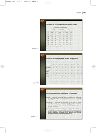 anexos.qxd   7/9/09   3:39 PM    Page 233




                                             Anexos   233




                                 Figura 14




                                 Figura 15




                                Figura 16
 