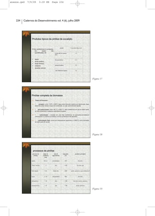 anexos.qxd   7/9/09    3:39 PM     Page 234




    234   Cadernos do Desenvolvimento vol. 4 (6), julho 2009




                                                               Figura 17




                                                               Figura 18




                                                               Figura 19
 