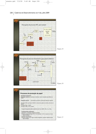 anexos.qxd   7/9/09    3:40 PM     Page 238




    238   Cadernos do Desenvolvimento vol. 4 (6), julho 2009




                                                               Figura 29




                                                               Figura 30




                                                               Figura 31
 