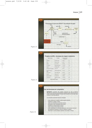 anexos.qxd   7/9/09   3:40 PM    Page 239




                                             Anexos   239




                                 Figura 32




                                 Figura 33




                                Figura 34
 