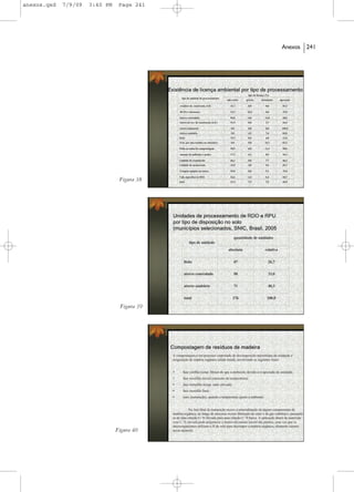 anexos.qxd   7/9/09   3:40 PM    Page 241




                                             Anexos   241




                                 Figura 38




                                 Figura 39




                                Figura 40
 