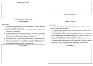OBSERVAÇÕES DA FAMÍLIA




                                                                                                                    Assinatura do Estudante



                         Assinatura Família ou Responsável
                               FICHA DE AVALIAÇÃO                                                                     FICHA DE AVALIAÇÃO

INDICADORES:                                                                          INDICADORES:
   1. A consciência individual e coletiva da dignidade humana, direitos e deveres a       1. A consciência individual e coletiva da dignidade humana, direitos e deveres a
       partir das novas práticas educativas;                                              partir das novas práticas educativas;
   2. A responsabilidade consigo mesmo, com a família, com o trabalho, com a              2. A responsabilidade consigo mesmo, com a família, com o trabalho, com a
       escola e com a comunidade;                                                         escola e com a comunidade;
   3. A competência do domínio dos conhecimentos teóricos, nas habilidades                3. A competência do domínio dos conhecimentos teóricos, nas habilidades
       práticas, na sua atuação dos trabalhos domésticos, no manejo da terra e dos        práticas, na sua atuação dos trabalhos domésticos, no manejo da terra e dos
       animais e na aplicação das práticas alternativas de produção;                      animais e na aplicação das práticas alternativas de produção;
   4. Mudanças de atitude e comportamento perante a vida, a natureza e as coisas;         4. Mudanças de atitude e comportamento perante a vida, a natureza e as coisas;
   5. Melhoria do desempenho e das relações interpessoais nos grupos humanos              5. Melhoria do desempenho e das relações interpessoais nos grupos humanos
       que participam: família, escola, comunidade, associação e outros coletivos;        que participam: família, escola, comunidade, associação e outros coletivos;
   6. A coerência entre a teoria construída e a prática de vida.                          6. A coerência entre a teoria construída e a prática de vida.
                                AUTO-AVALIAÇÃO                                                                         AUTO-AVALIAÇÃO
 
