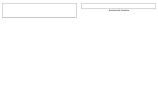 Assinatura do Estudante
 