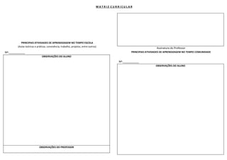 MATRIZ CURRICULAR




            PRINCIPAIS ATIVIDADES DE APRENDIZAGEM NO TEMPO ESCOLA
         (Aulas teóricas e práticas, convivência, trabalho, projetos, entre outros)
                                                                                                                      Assinatura do Professor
Nº:___________                                                                                      PRINCIPAIS ATIVIDADES DE APRENDIZAGEM NO TEMPO COMUNIDADE
                               OBSERVAÇÕES DO ALUNO
                                                                                            Nº:___________
                                                                                                                     OBSERVAÇÕES DO ALUNO




                             OBSERVAÇÕES DO PROFESSOR
 