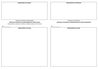 OBSERVAÇÕES DA FAMÍLIA                                                        OBSERVAÇÕES DO PROFESSOR




                          Assinatura Família ou Responsável                                                     Assinatura do Professor
            PRINCIPAIS ATIVIDADES DE APRENDIZAGEM NO TEMPO ESCOLA                             PRINCIPAIS ATIVIDADES DE APRENDIZAGEM NO TEMPO COMUNIDADE
         (Aulas teóricas e práticas, convivência, trabalho, projetos, entre outros)

Nº:___________                                                                        Nº:___________
                               OBSERVAÇÕES DO ALUNO                                                            OBSERVAÇÕES DO ALUNO
 
