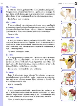100 PARTE 1 – Crescimento
10 a 12 meses
O bebê está crescido, gosta de imitar os pais, dá adeus, bate palmas.
Fala, pelo menos, uma palavra com sentido e aponta para as coisas que ele
quer. Come comida da casa, porém precisa comer mais vezes que um
adulto. Gosta de ficar em pé apoiando-se nos móveis ou nas pessoas.
Engatinha ou anda com apoio.
13 a 18 meses
A criança está cada vez mais independente: quer comer sozinha e já
se reconhece no espelho. Anda alguns passos mas sempre busca o olhar
dos pais ou familares. Fala algumas palavras e, às vezes, frases de duas
ou três palavras. Brinca com brinquedos e pode ter um predileto.
Anda sozinho.
19 meses a 2 anos
A criança já anda com segurança, dá pequenas corridas, sobe e des-
ce escadas. Brinca com vários brinquedos. Aceita a companhia de ou-
tras crianças, porém brinca sozinha. Já tem vontade própria, fala mui-
to a palavra não. Sobe e mexe em tudo: deve-se ter cuidado com o
fogo e cabos de panelas.
Corre e/ou sobe degraus baixos.
2 a 3 anos
A criança gosta de ajudar a se vestir. Está ficando sabida: dá nomes
aos objetos, diz seu próprio nome e fala "meu". A mãe deve começar,
aos poucos, a tirar a fralda e ensinar, com paciência, o seu filho a usar
o peniquinho. Ela já demonstra suas alegrias, tristezas e raivas. Gosta
de ouvir histórias e está cheia de perguntas.
Diz seu nome e nomeia objetos como sendo seus.
3 a 4 anos
Gosta de brincar com outras crianças. Tem interesse em aprender
sobre tudo o que a cerca, inclusive contar e reconhecer as cores. Aju-
da a vestir-se e a calçar os sapatos. Brinca imitando as situações do
seu cotidiano e os seus pais.
Veste-se com auxílio.
4 a 6 anos
A criança gosta de ouvir histórias, aprender canções, ver livros e re-
vistas. Veste-se e toma banho sozinha. Escolhe suas roupas, sua comi-
da e seus amigos. Corre e pula alternando os pés. Gosta de expressar as
suas idéias, comentar o seu cotidiano e, às vezes, conta histórias.
Conta ou inventa pequenas histórias.
ANEXO
PARTE 2 - Desenvolvimento
 